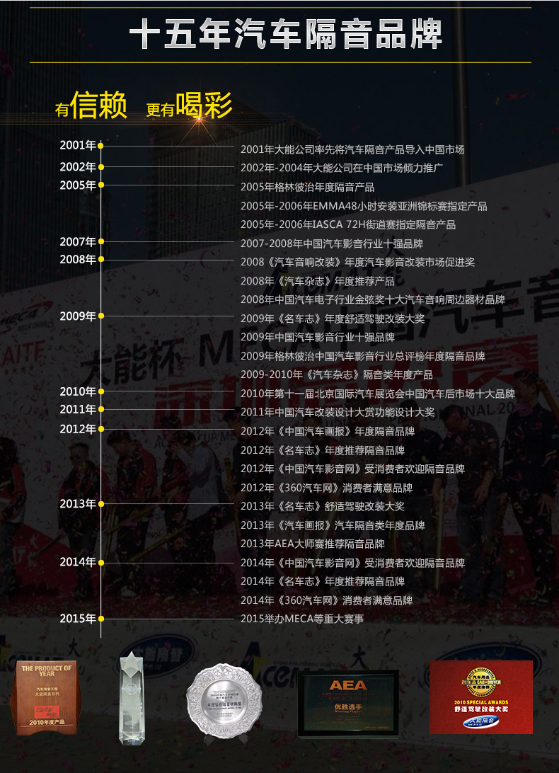 大能汽车隔音